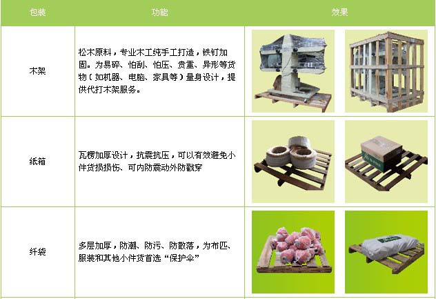 廣東到丹寨縣物流專線